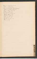 k.k. naturhistorisches Hofmuseum, Index Intendanzakten 1898, Seite 47
